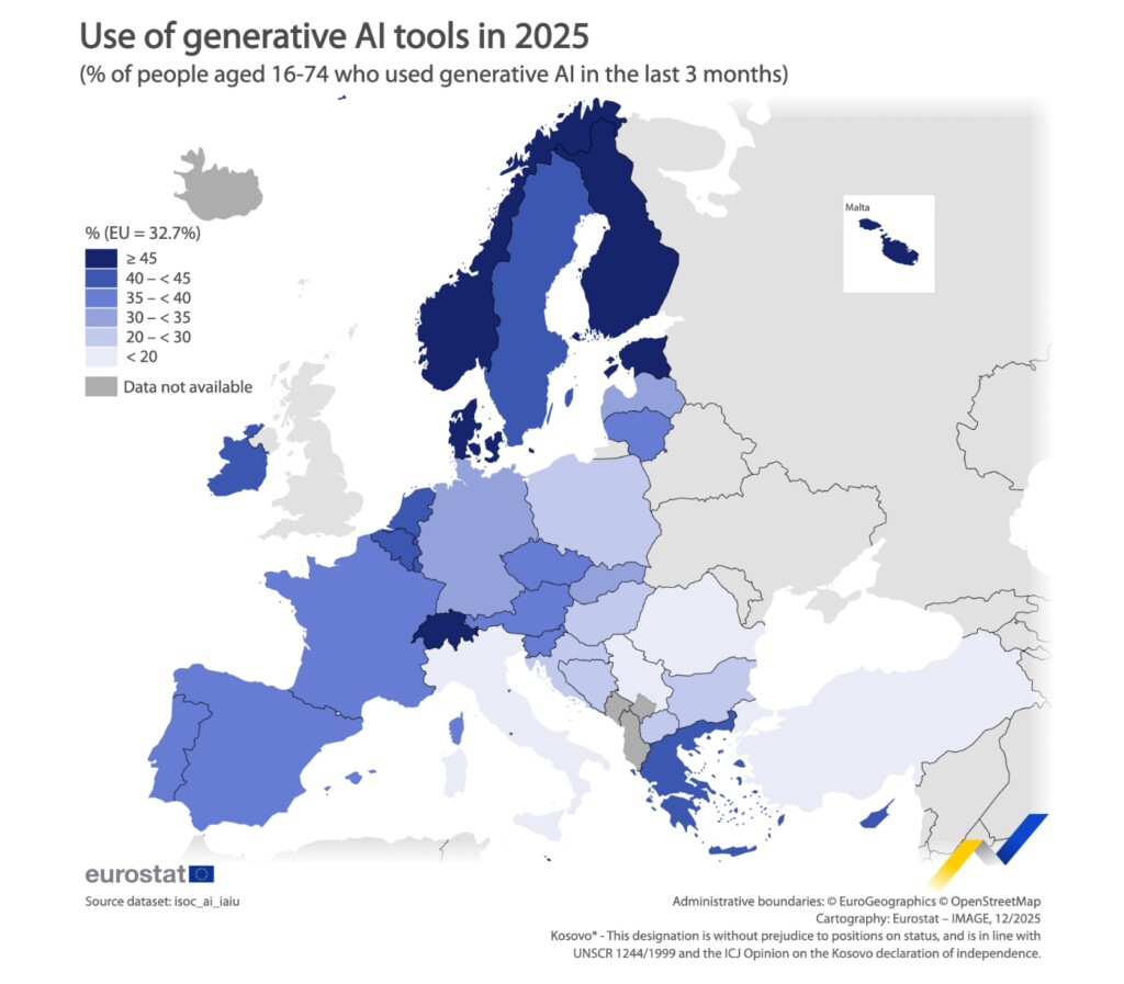Chart illustrating data from Eurostat regarding the use of generative AI across EU member states. People in Scandinavia and the Baltic States but also Switzerland and Malta use generative AI the most.
